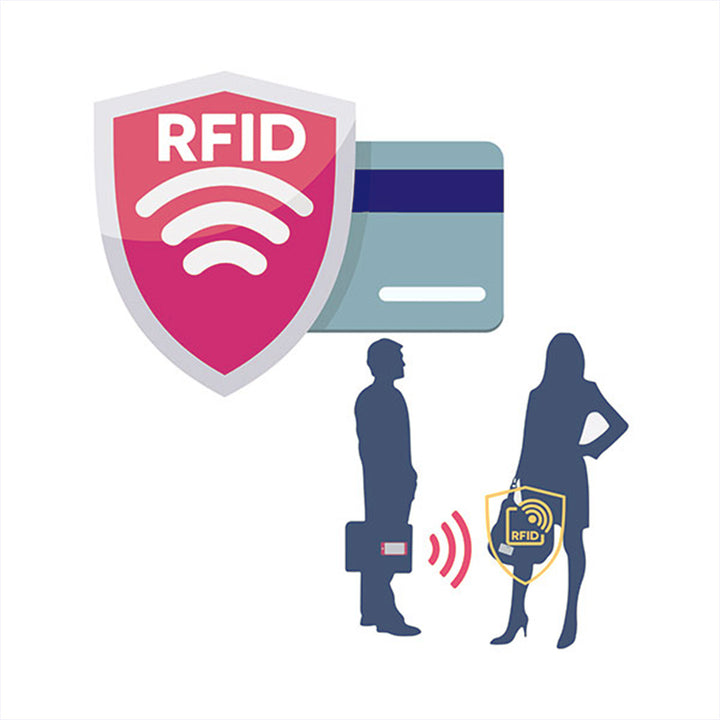 Protect Yourself from Electronic Pickpocketing with RFID Blocking